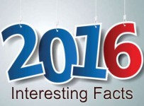 2016-interesting-facts