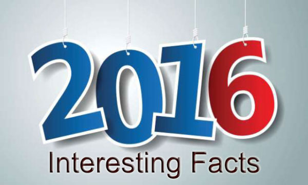 Interesting Facts About 2016 Calendar